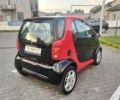 Червоний Смарт Fortwo, об'ємом двигуна 0.6 л та пробігом 240 тис. км за 2600 $, фото 2 на Automoto.ua