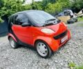 Червоний Смарт Fortwo, об'ємом двигуна 0.6 л та пробігом 25 тис. км за 1999 $, фото 1 на Automoto.ua