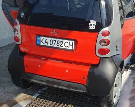 Красный Смарт Форту, объемом двигателя 0.7 л и пробегом 150 тыс. км за 3800 $, фото 8 на Automoto.ua