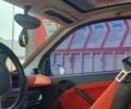 Красный Смарт Форту, объемом двигателя 0.7 л и пробегом 150 тыс. км за 3600 $, фото 5 на Automoto.ua