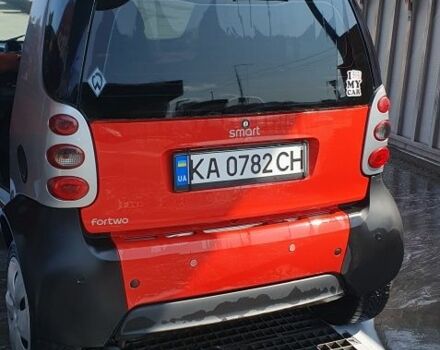 Красный Смарт Форту, объемом двигателя 0.7 л и пробегом 150 тыс. км за 3800 $, фото 7 на Automoto.ua
