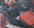 Красный Смарт Форту, объемом двигателя 0.7 л и пробегом 150 тыс. км за 3800 $, фото 3 на Automoto.ua