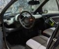 Красный Смарт Форту, объемом двигателя 0.7 л и пробегом 187 тыс. км за 4800 $, фото 1 на Automoto.ua