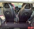 Красный Смарт Форту, объемом двигателя 0.8 л и пробегом 115 тыс. км за 3700 $, фото 7 на Automoto.ua
