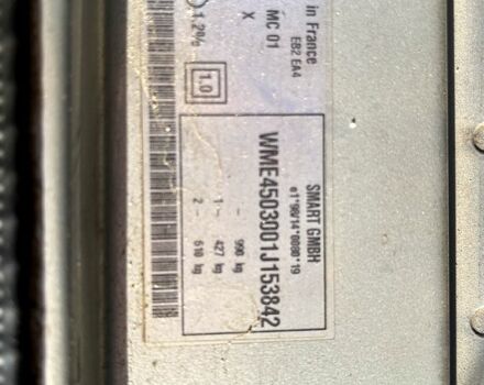 Красный Смарт Форту, объемом двигателя 0.8 л и пробегом 115 тыс. км за 3700 $, фото 11 на Automoto.ua