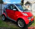 Червоний Смарт Fortwo, об'ємом двигуна 0.7 л та пробігом 202 тис. км за 2300 $, фото 2 на Automoto.ua