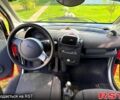 Червоний Смарт Fortwo, об'ємом двигуна 0.7 л та пробігом 202 тис. км за 2300 $, фото 6 на Automoto.ua