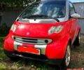 Червоний Смарт Fortwo, об'ємом двигуна 0.7 л та пробігом 202 тис. км за 2300 $, фото 1 на Automoto.ua