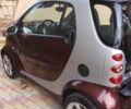 Червоний Смарт Fortwo, об'ємом двигуна 0.7 л та пробігом 100 тис. км за 4699 $, фото 1 на Automoto.ua