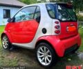 Червоний Смарт Fortwo, об'ємом двигуна 0.7 л та пробігом 202 тис. км за 2300 $, фото 10 на Automoto.ua