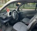 Червоний Смарт Fortwo, об'ємом двигуна 0.7 л та пробігом 199 тис. км за 3600 $, фото 3 на Automoto.ua