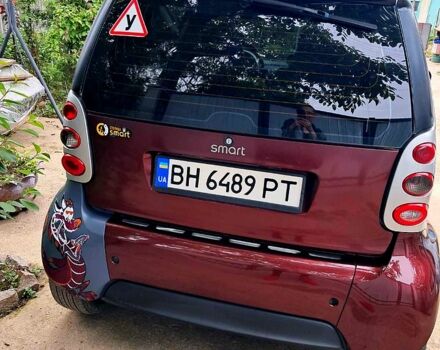 Червоний Смарт Fortwo, об'ємом двигуна 0.7 л та пробігом 157 тис. км за 3800 $, фото 8 на Automoto.ua