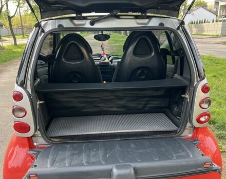 Червоний Смарт Fortwo, об'ємом двигуна 0.7 л та пробігом 199 тис. км за 3600 $, фото 5 на Automoto.ua
