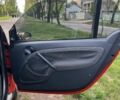 Червоний Смарт Fortwo, об'ємом двигуна 0.7 л та пробігом 199 тис. км за 3600 $, фото 11 на Automoto.ua