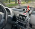 Червоний Смарт Fortwo, об'ємом двигуна 0.7 л та пробігом 199 тис. км за 3600 $, фото 7 на Automoto.ua