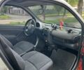 Червоний Смарт Fortwo, об'ємом двигуна 0.7 л та пробігом 199 тис. км за 3600 $, фото 6 на Automoto.ua