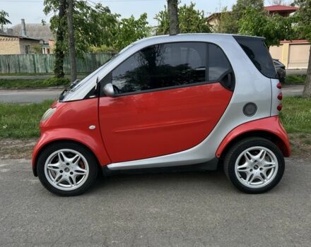 Червоний Смарт Fortwo, об'ємом двигуна 0.7 л та пробігом 199 тис. км за 3600 $, фото 4 на Automoto.ua