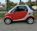 Червоний Смарт Fortwo, об'ємом двигуна 0.7 л та пробігом 199 тис. км за 3600 $, фото 4 на Automoto.ua