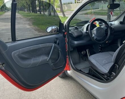 Червоний Смарт Fortwo, об'ємом двигуна 0.7 л та пробігом 199 тис. км за 3600 $, фото 2 на Automoto.ua