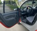 Червоний Смарт Fortwo, об'ємом двигуна 0.7 л та пробігом 199 тис. км за 3600 $, фото 2 на Automoto.ua