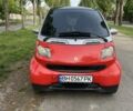 Червоний Смарт Fortwo, об'ємом двигуна 0.7 л та пробігом 199 тис. км за 3600 $, фото 8 на Automoto.ua