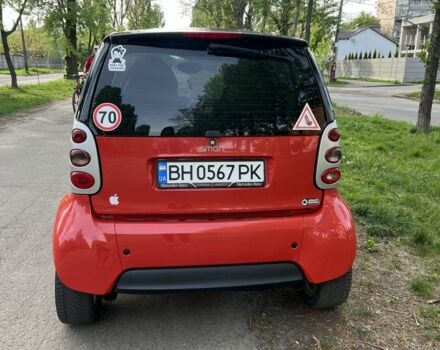 Червоний Смарт Fortwo, об'ємом двигуна 0.7 л та пробігом 199 тис. км за 3600 $, фото 1 на Automoto.ua