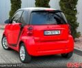 Червоний Смарт Fortwo, об'ємом двигуна 1 л та пробігом 1260 тис. км за 3800 $, фото 4 на Automoto.ua
