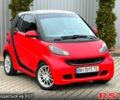 Червоний Смарт Fortwo, об'ємом двигуна 1 л та пробігом 1260 тис. км за 3800 $, фото 1 на Automoto.ua