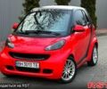Красный Смарт Форту, объемом двигателя 1 л и пробегом 126 тыс. км за 3800 $, фото 2 на Automoto.ua