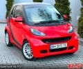 Красный Смарт Форту, объемом двигателя 1 л и пробегом 126 тыс. км за 3800 $, фото 3 на Automoto.ua
