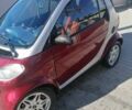 Червоний Смарт Fortwo, об'ємом двигуна 0.6 л та пробігом 150 тис. км за 2700 $, фото 7 на Automoto.ua
