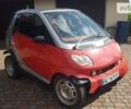 Червоний Смарт Fortwo, об'ємом двигуна 0.8 л та пробігом 178 тис. км за 2400 $, фото 1 на Automoto.ua