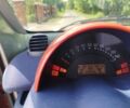 Красный Смарт Форту, объемом двигателя 0.6 л и пробегом 148 тыс. км за 2800 $, фото 8 на Automoto.ua