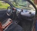 Красный Смарт Форту, объемом двигателя 0.6 л и пробегом 148 тыс. км за 2800 $, фото 6 на Automoto.ua