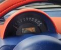 Красный Смарт Форту, объемом двигателя 0.6 л и пробегом 220 тыс. км за 3000 $, фото 6 на Automoto.ua