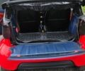 Красный Смарт Форту, объемом двигателя 0.6 л и пробегом 220 тыс. км за 3000 $, фото 8 на Automoto.ua