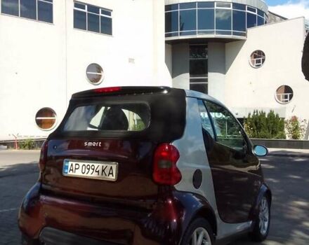 Червоний Смарт Fortwo, об'ємом двигуна 0.7 л та пробігом 138 тис. км за 4200 $, фото 8 на Automoto.ua