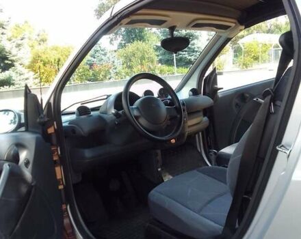 Червоний Смарт Fortwo, об'ємом двигуна 0.7 л та пробігом 138 тис. км за 4200 $, фото 7 на Automoto.ua