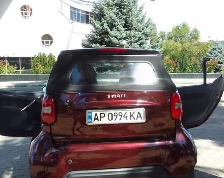 Червоний Смарт Fortwo, об'ємом двигуна 0.7 л та пробігом 138 тис. км за 4200 $, фото 4 на Automoto.ua