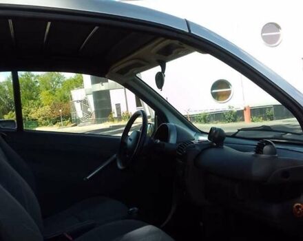 Червоний Смарт Fortwo, об'ємом двигуна 0.7 л та пробігом 138 тис. км за 4200 $, фото 6 на Automoto.ua