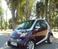 Червоний Смарт Fortwo, об'ємом двигуна 0.7 л та пробігом 138 тис. км за 4200 $, фото 3 на Automoto.ua