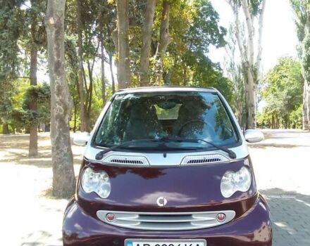 Червоний Смарт Fortwo, об'ємом двигуна 0.7 л та пробігом 138 тис. км за 4200 $, фото 2 на Automoto.ua