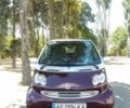 Червоний Смарт Fortwo, об'ємом двигуна 0.7 л та пробігом 138 тис. км за 4200 $, фото 2 на Automoto.ua