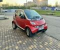 Червоний Смарт Fortwo, об'ємом двигуна 0.06 л та пробігом 155 тис. км за 3499 $, фото 1 на Automoto.ua