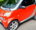 Червоний Смарт Fortwo, об'ємом двигуна 0.6 л та пробігом 159 тис. км за 3000 $, фото 2 на Automoto.ua