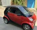 Червоний Смарт Fortwo, об'ємом двигуна 0.6 л та пробігом 161 тис. км за 3000 $, фото 3 на Automoto.ua