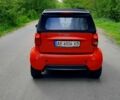 Червоний Смарт Fortwo, об'ємом двигуна 0.6 л та пробігом 159 тис. км за 3000 $, фото 1 на Automoto.ua