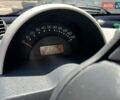 Червоний Смарт Fortwo, об'ємом двигуна 0.6 л та пробігом 161 тис. км за 3000 $, фото 4 на Automoto.ua