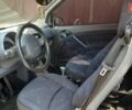 Красный Смарт Форту, объемом двигателя 0.6 л и пробегом 159 тыс. км за 3000 $, фото 5 на Automoto.ua