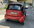 Червоний Смарт Fortwo, об'ємом двигуна 0.6 л та пробігом 161 тис. км за 3000 $, фото 2 на Automoto.ua